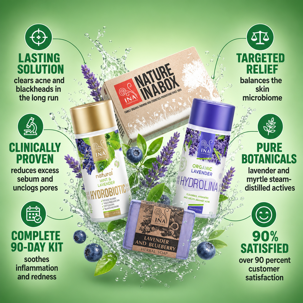 Acne RoutINA™ - lasting solution for Acne and Blackheads