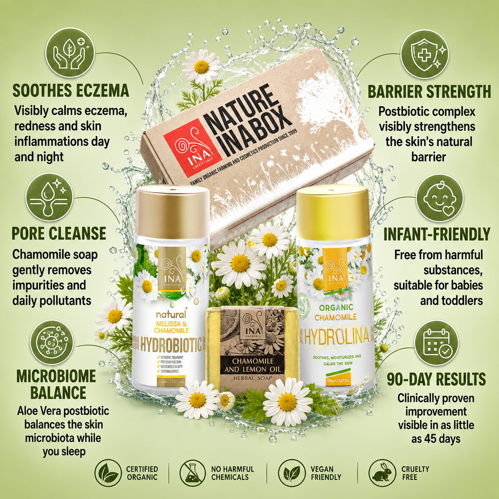 Eczema RoutINA™ - lasting solution for Eczema & Skin Irritations