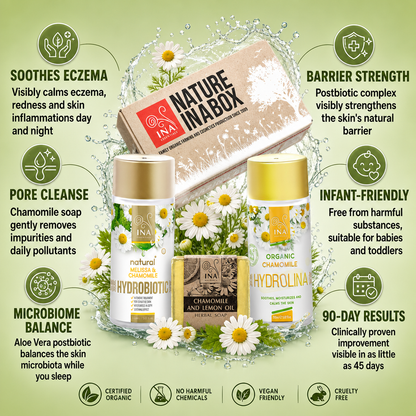Eczema RoutINA™ - lasting solution for Eczema & Skin Irritations