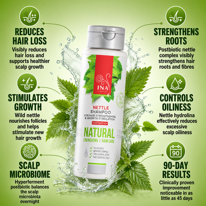 Hair Loss RoutINA™ for Him - lasting solution for Hair Loss