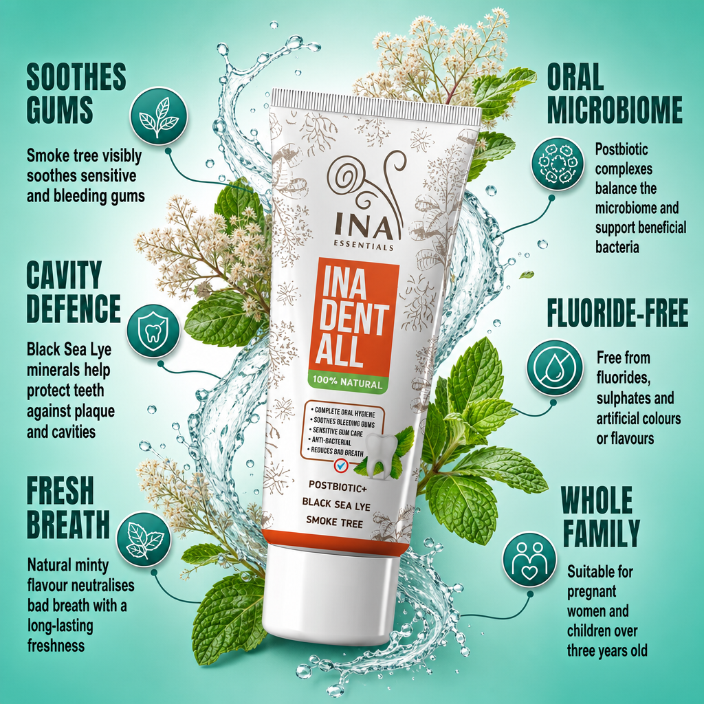 Natural Fluoride-Free Toothpaste with Smoke Tree, Black Sea Lye, and Postbiotic - Ina Dent-All