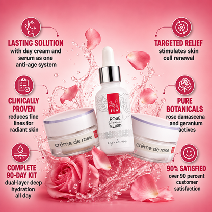 Buy 2 Active Moisturizers, Get 1 Anti-Age Face Serum for Free