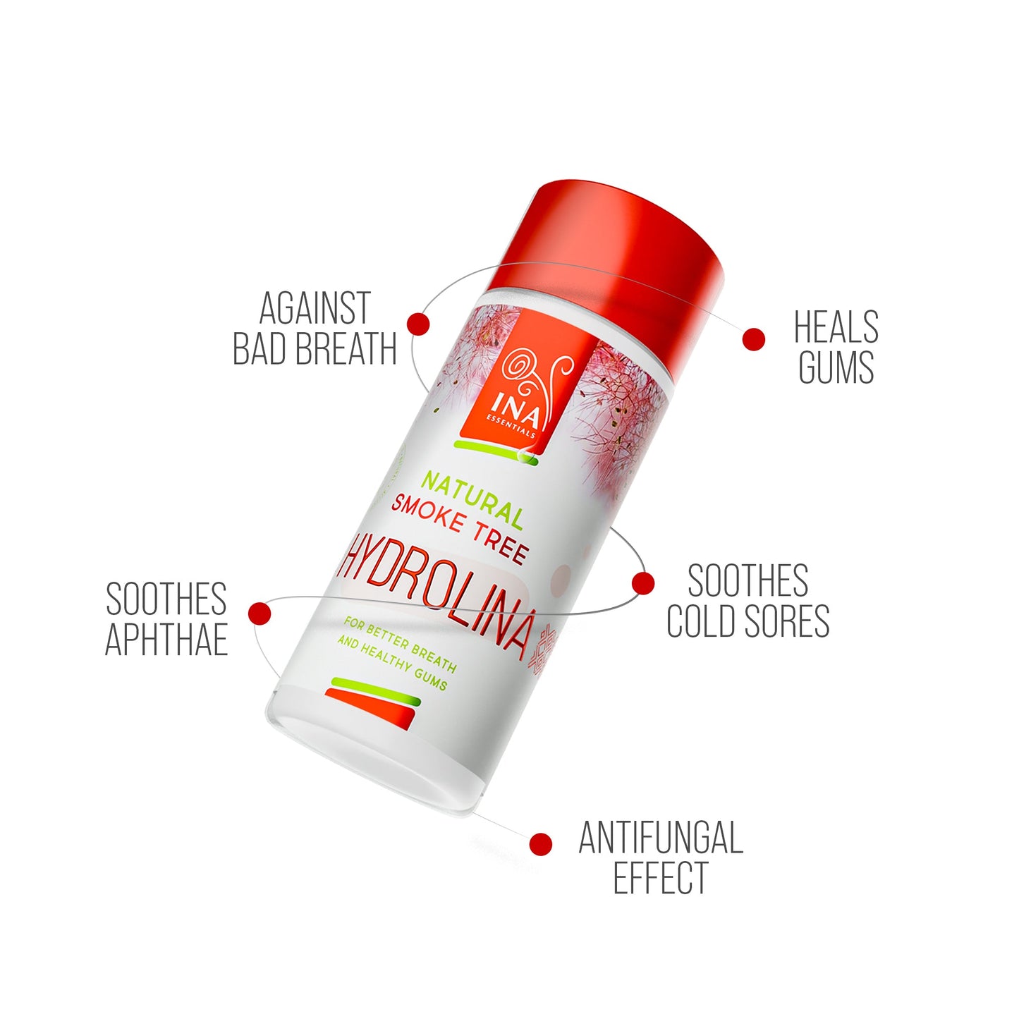 Buy 2 Natural Toothpastes and 1 Smoke Tree Mouthwash, Get 2 Natural Toothpastes for Free